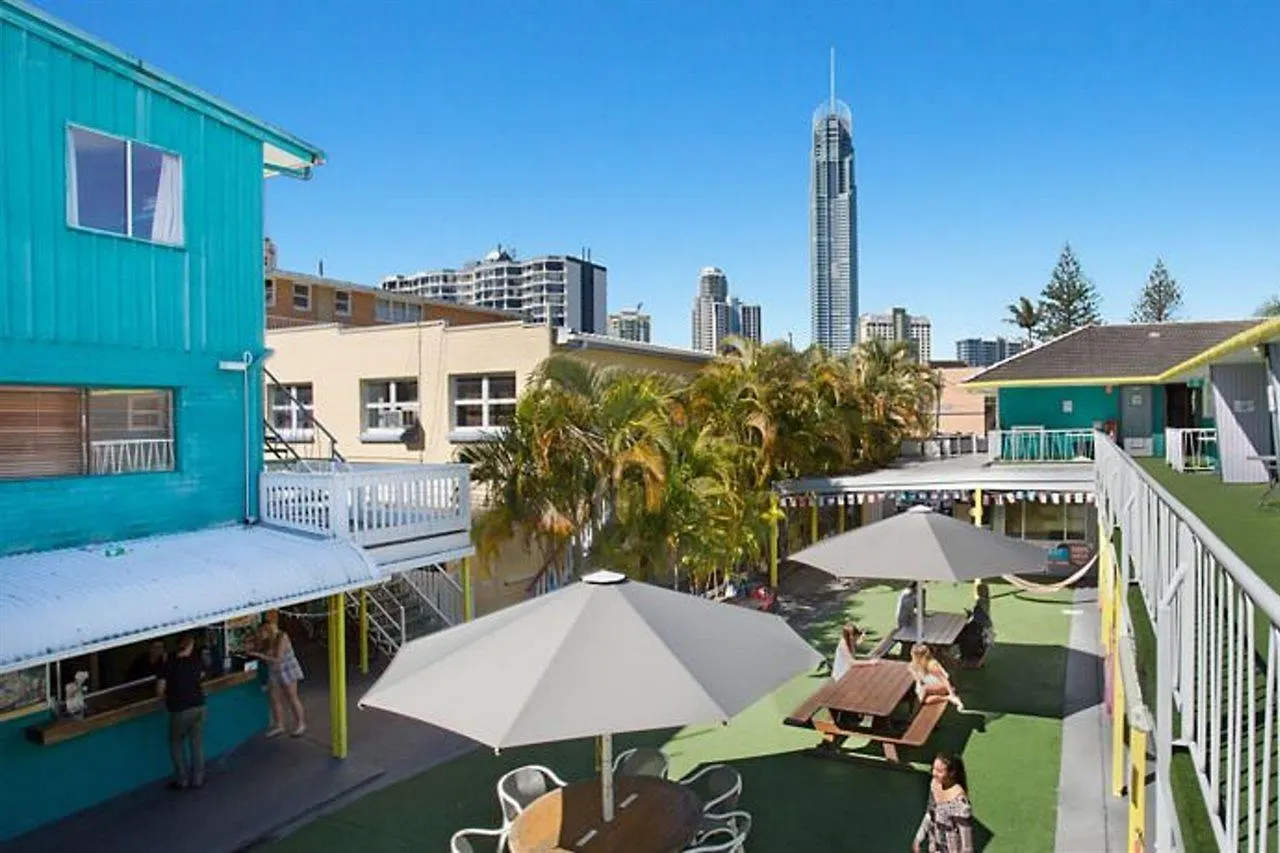 Backpackers In Paradise 18-35 Hostel Gold Coast