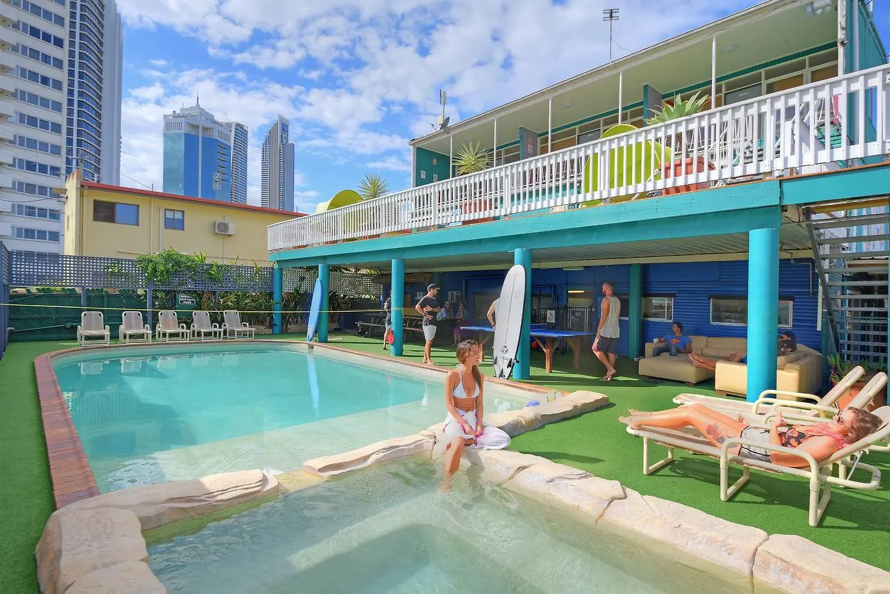 Backpackers In Paradise 18-35 Hostel Gold Coast