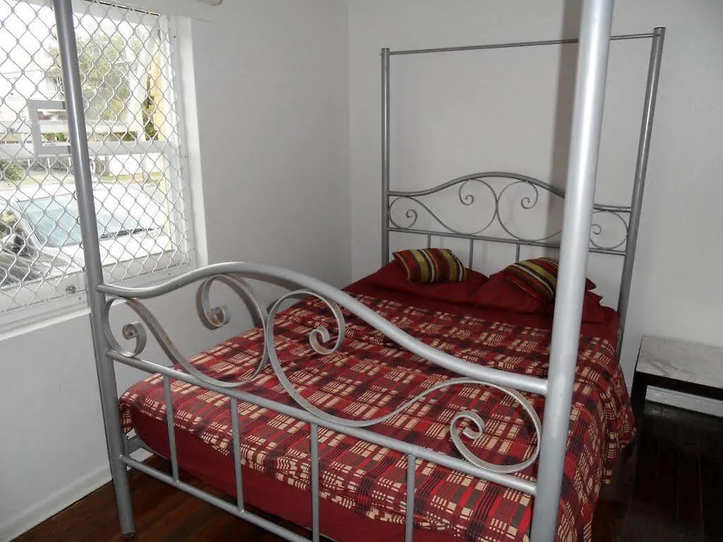 Backpackers In Paradise 18-35 Hostel Gold Coast 0*,  Australia