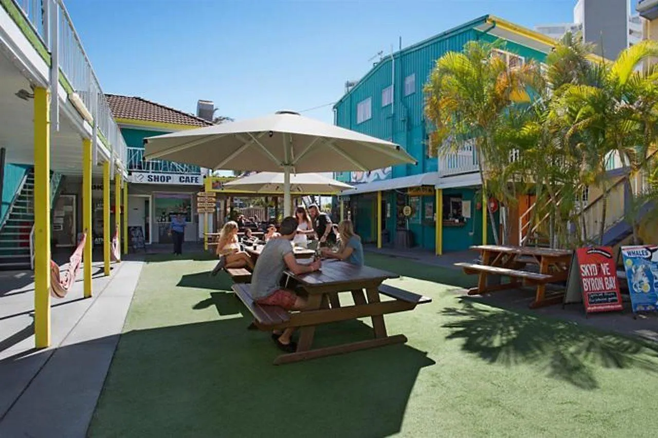 Hostal Mochileros in Paradise Gold Coast Australia